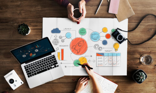 Plano de Marketing