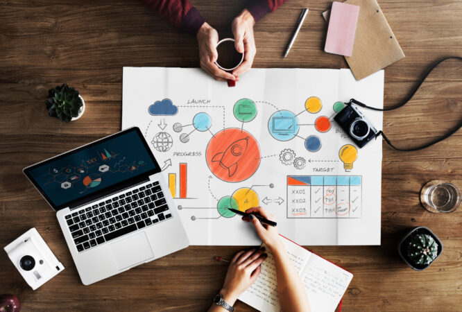 plano de marketing