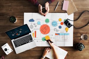 plano de marketing